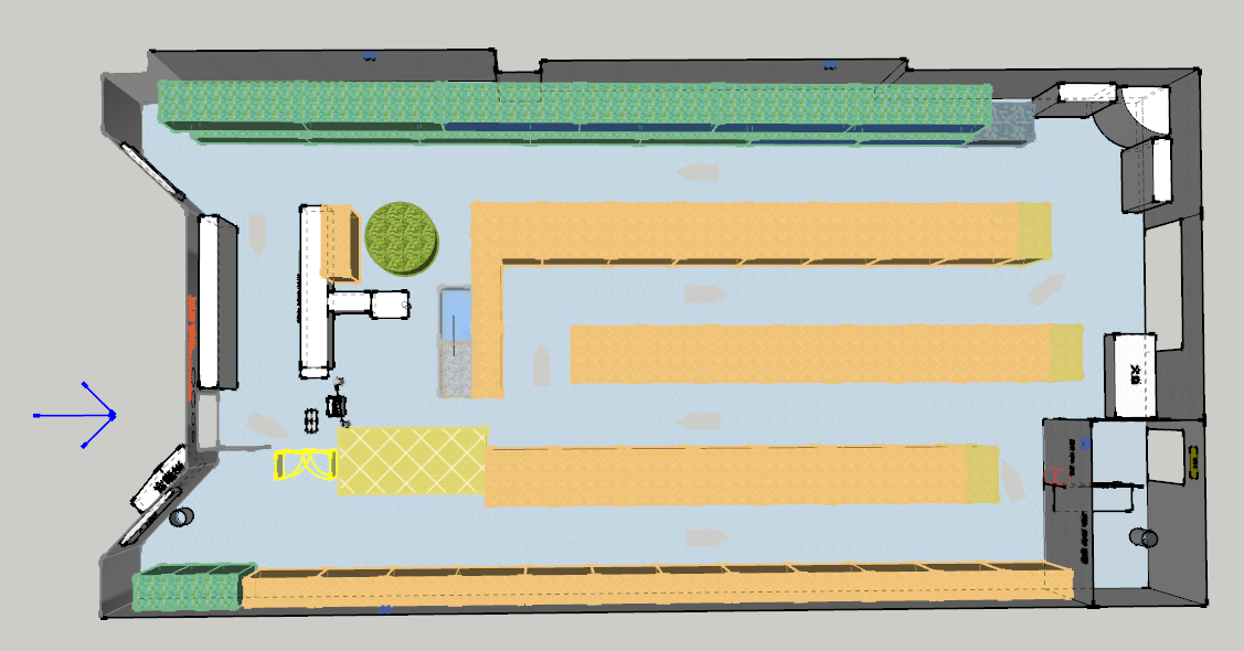 Store Layout
